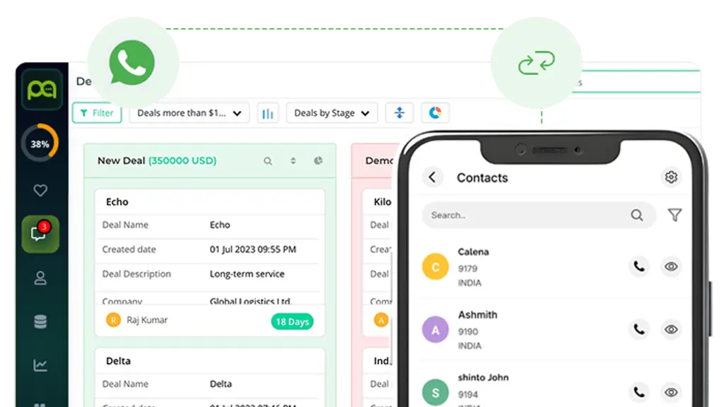 Picky Assist Private Limited | Business Automation Service