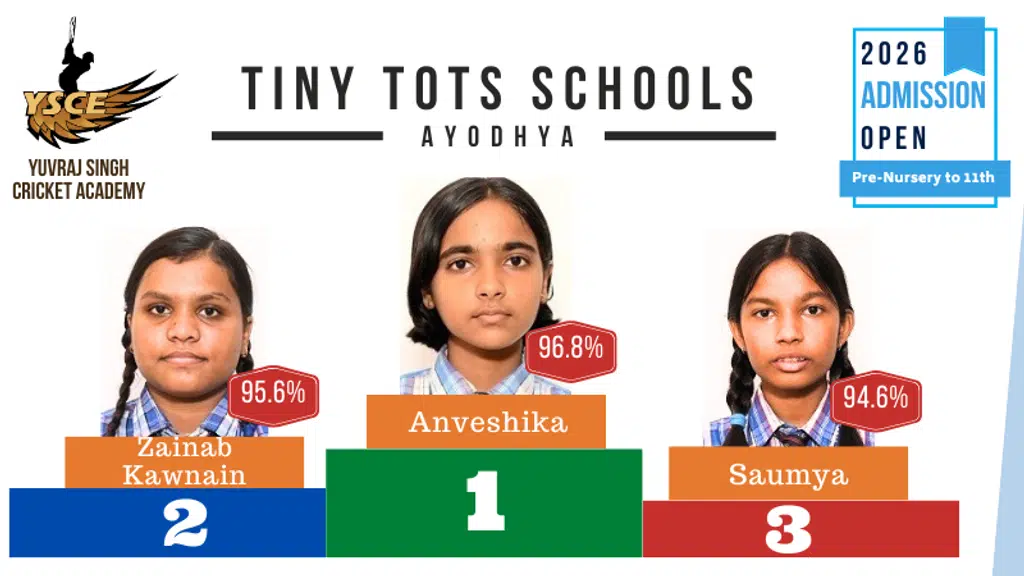Tiny Tots Schools Ayodhya