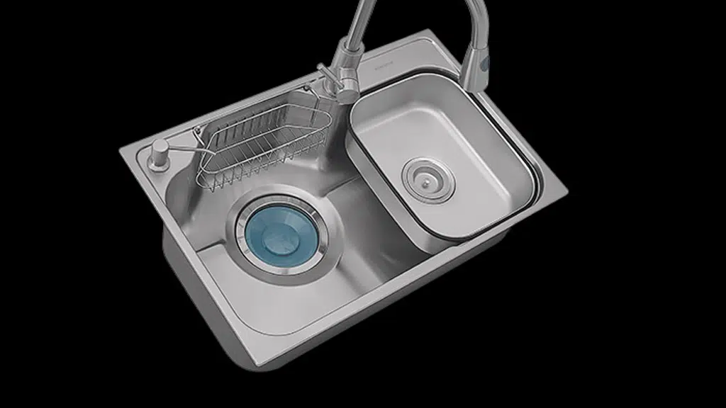Sincore Sinks