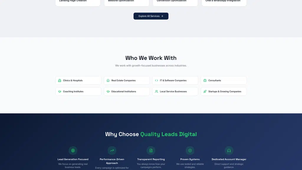 Quality Leads Digital Marketing Agency
