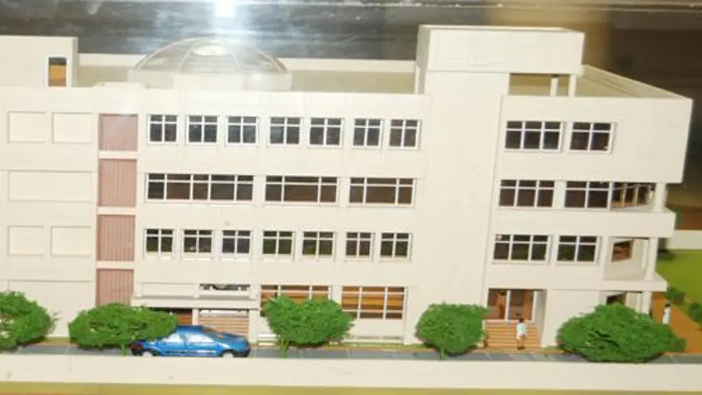 Shiv Charan Mathur Social Policy Research Institute