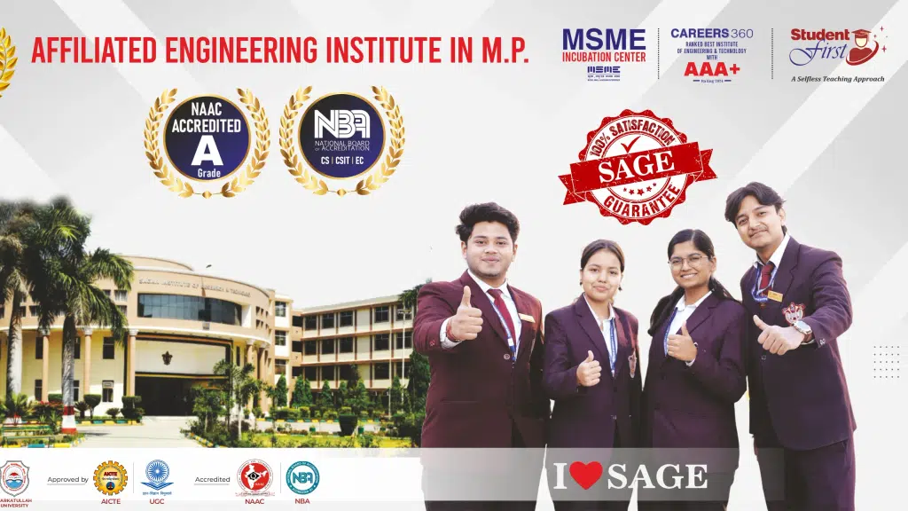 SIRT-(collage bhopal)