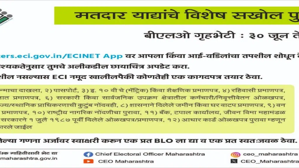 Collector Office Pune