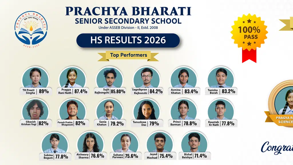Prachya Bharati Senior Secondary School