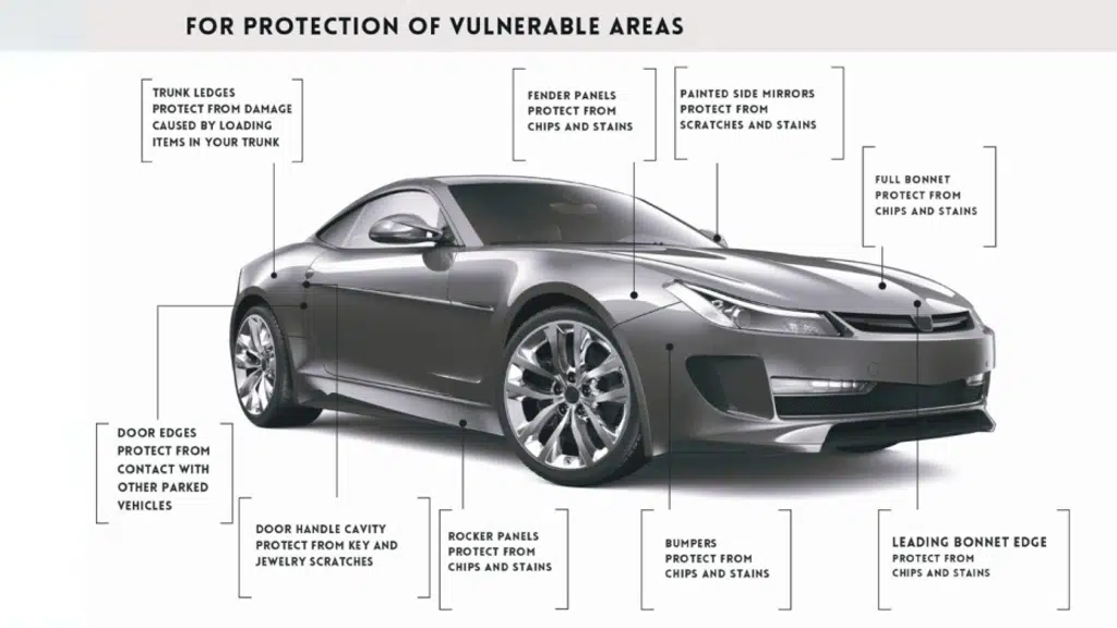 Xcel - Premium Car Detailing PPF Coating Ceramic Coating & Tints