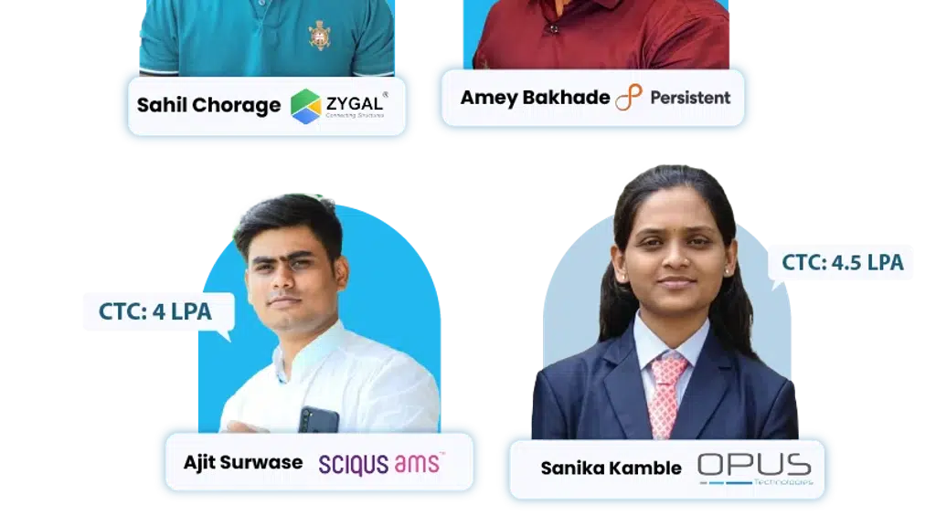 Unique System Skills INDIA Pvt. Ltd.