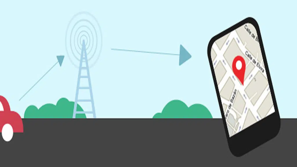 Saharsh GPS Tracking