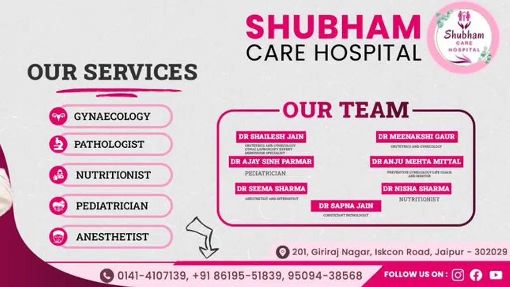 Shubhamcarehospital