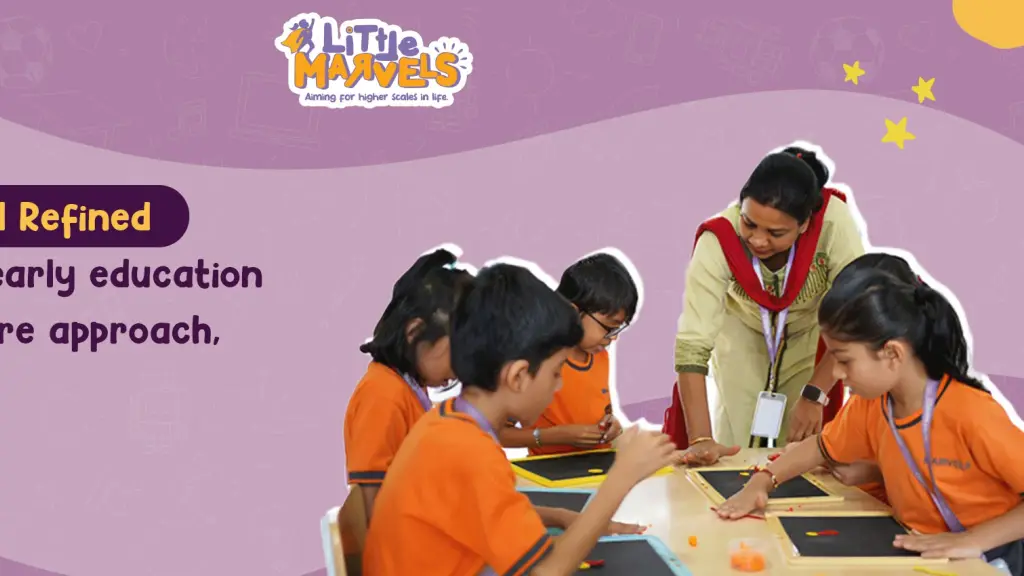 Little Marvels Preschools
