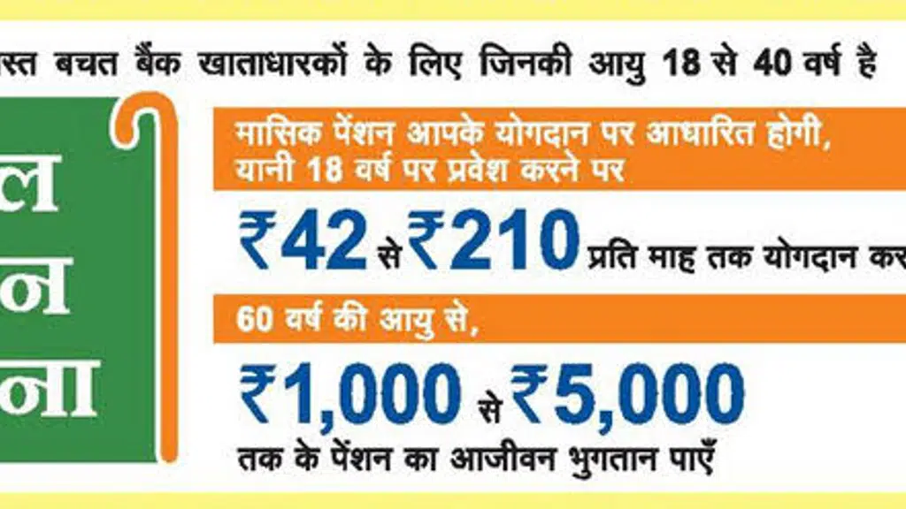 AJAY Digital Seva CSC