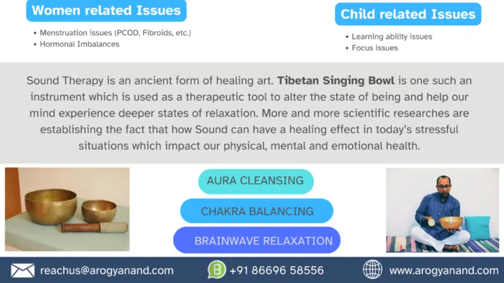 Arogyanand Wellness