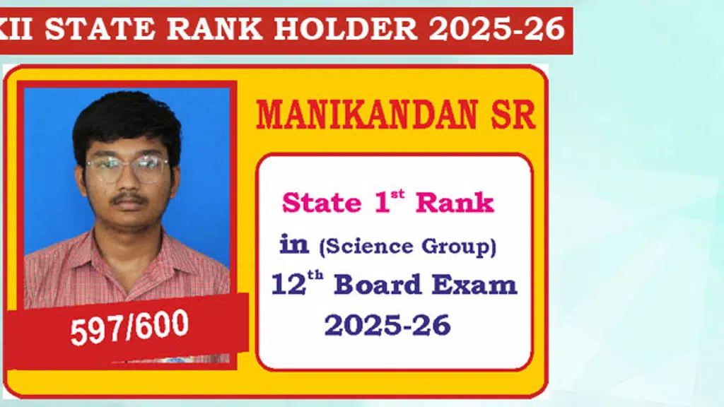 New Alpha English Senior Secondary School, Baran - Rajasthan