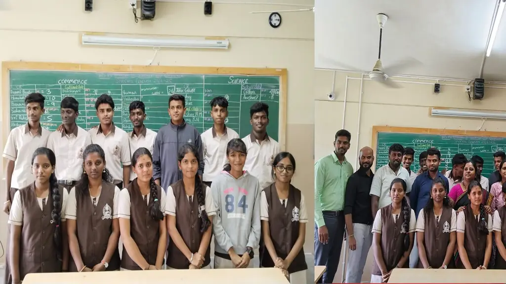 Acharya Patashala PU college of science & Commerce, Somanahalli.