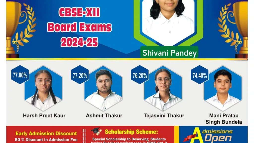 Delhi Public School Makronia