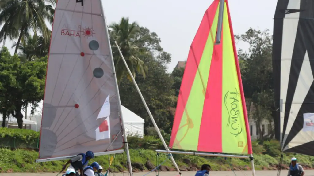 Aquasail 360° Sailing - Goa