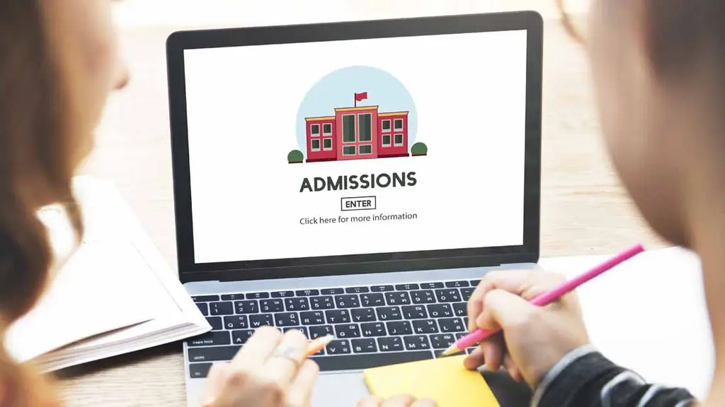 RVS Institute of Management Studies