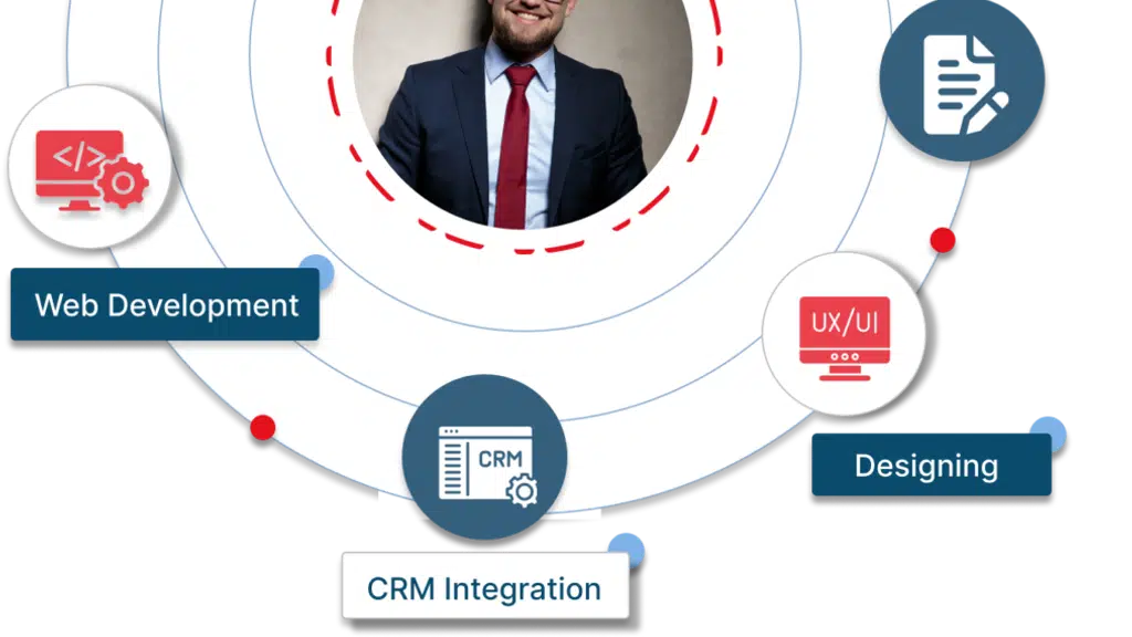 Creativebuzz Solutions - Marketing Agency