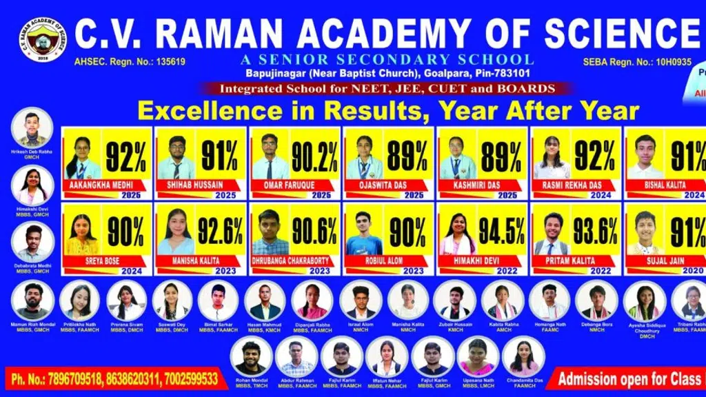 C. V. Raman Academy of Science