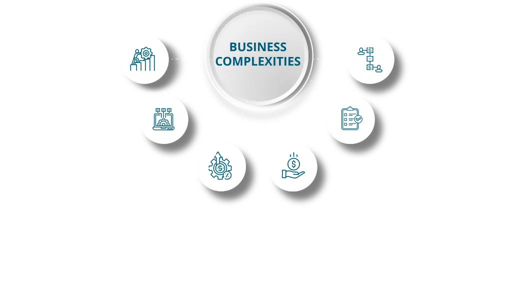 Fortune Business Insights