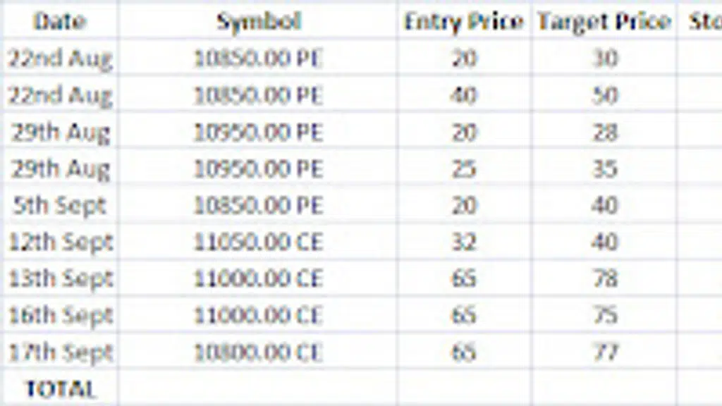 Arihant Wealth Management