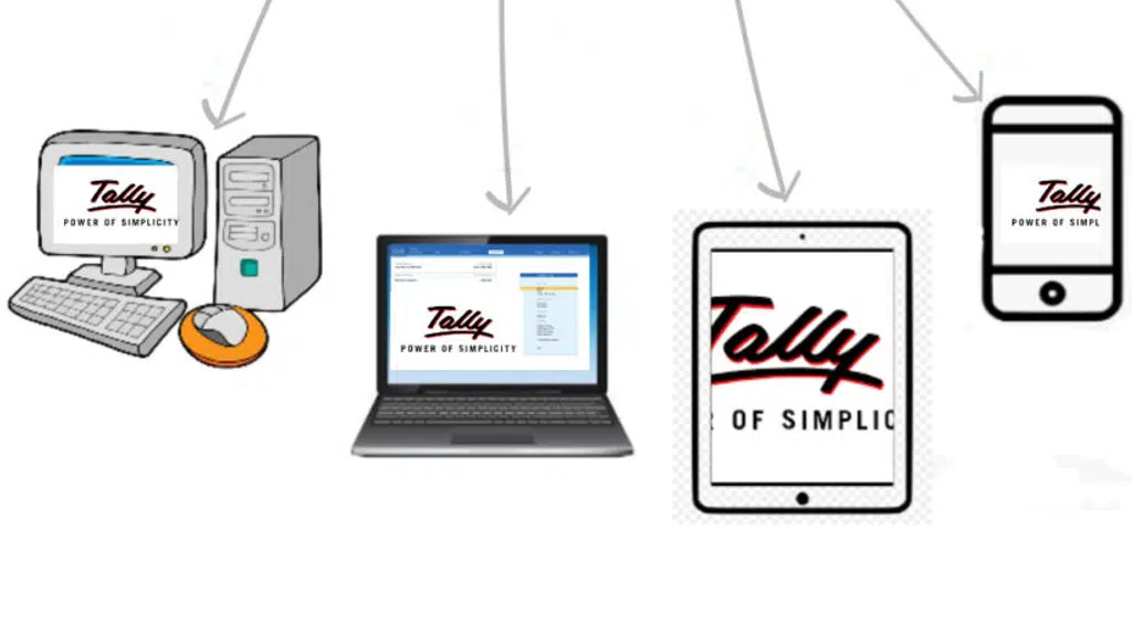 Atul Computer Solutions