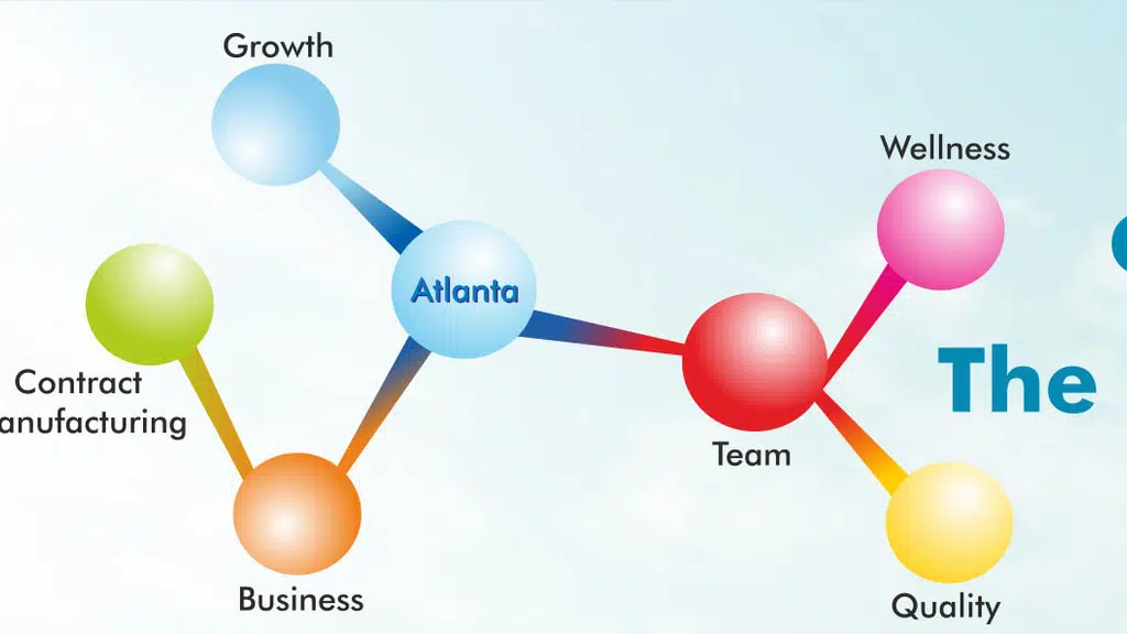 Atlanta Associates