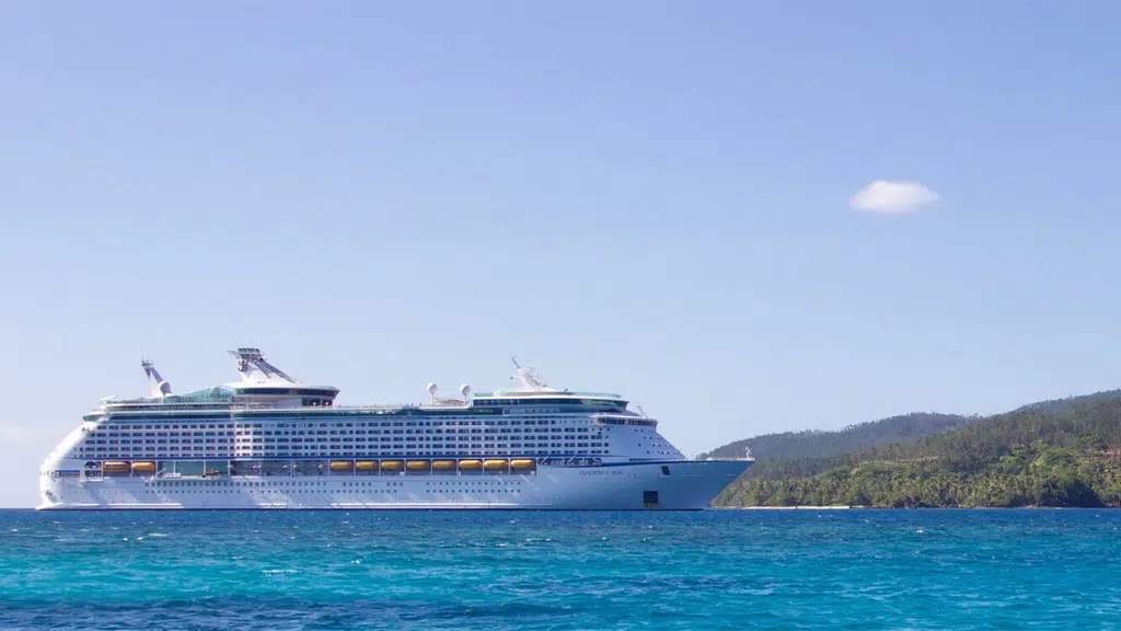 Seven Seas Marine