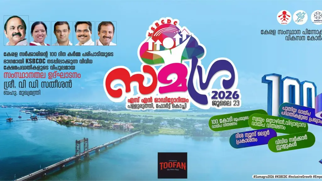 Ksbcdc Muvattupuzha