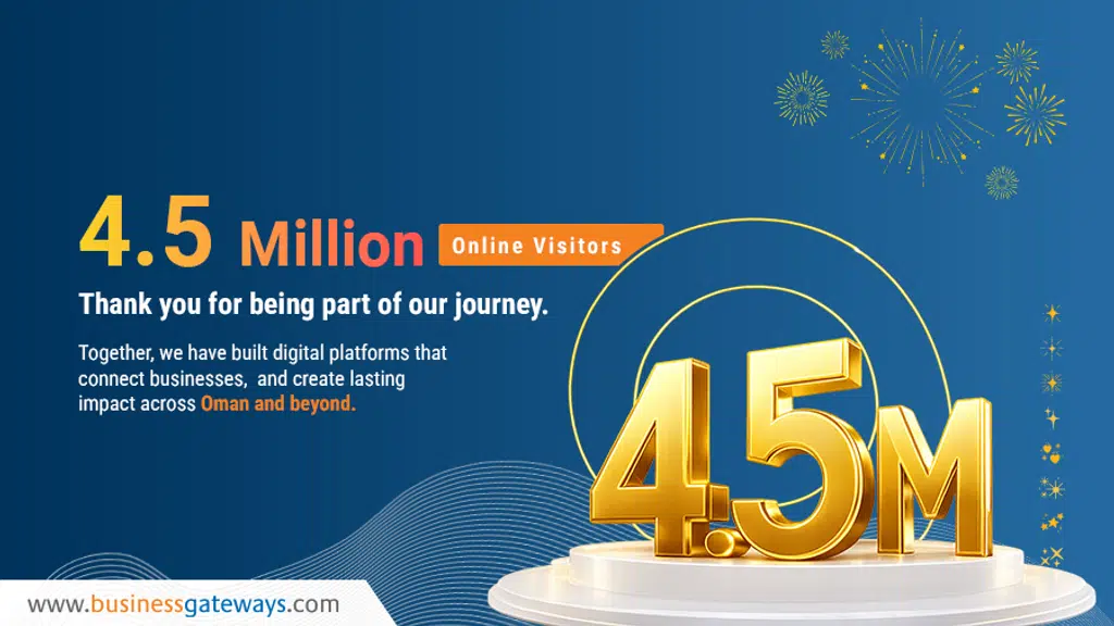 Business Gateways International (India)