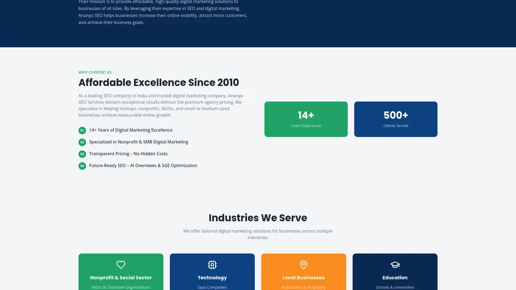 Ananya SEO Services