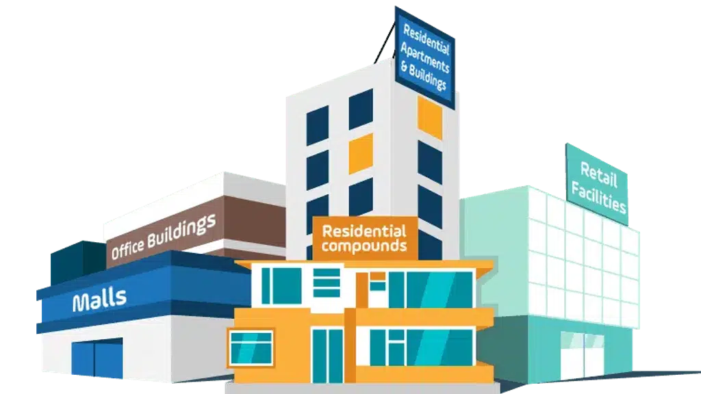 Shreem Integrated Facility Management Services
