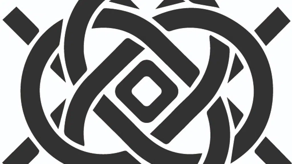 Chaitanya Puvvada Associates