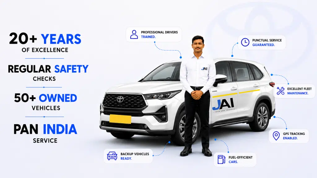 Jai Tour and Travels