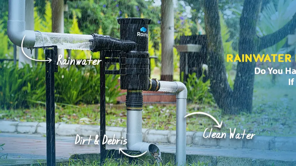 Farmland Rainwater Harvesting System