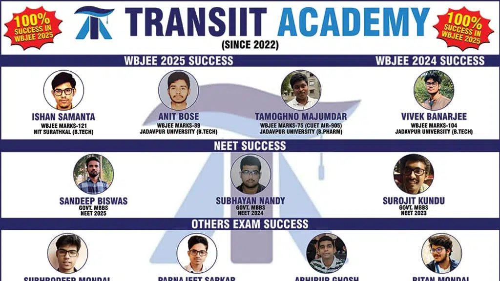 Transiit Academy