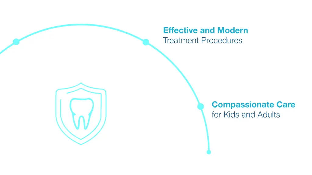 Modern Multi Speciality Dental Clinic & Implant Centre