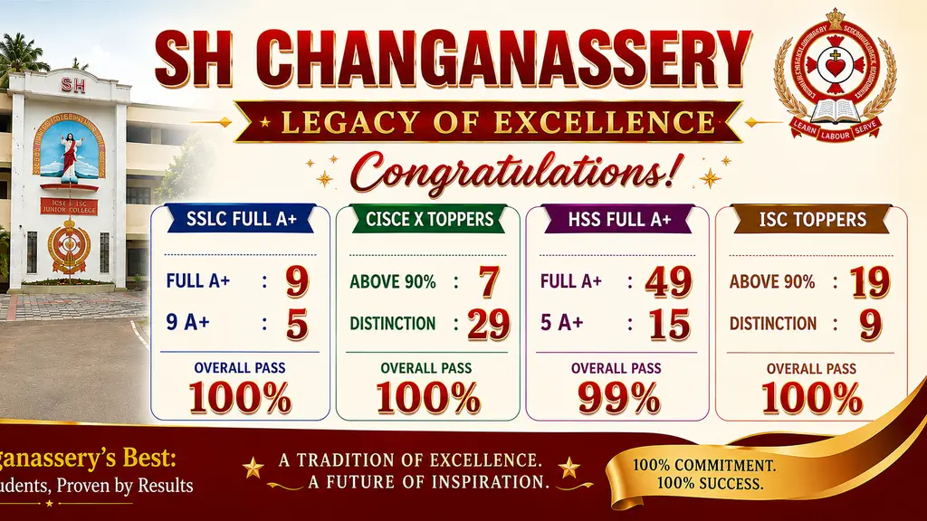 Sacred Heart School Changanassery