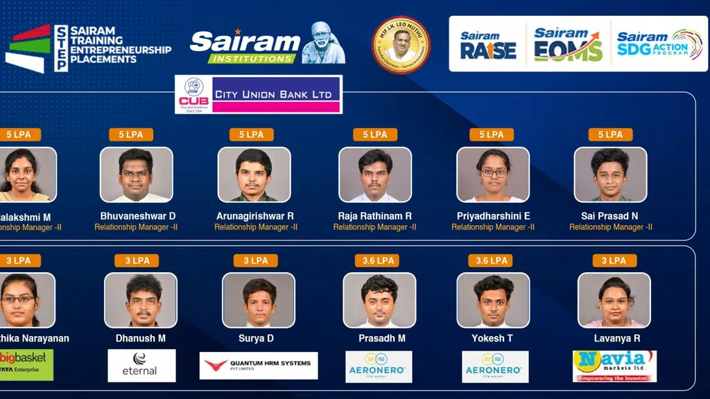 Sri Sairam Institute of Management Studies - SIMS