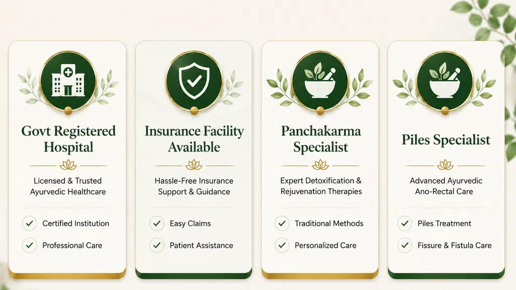 AyushNidhi Ayurvedic Hospitals