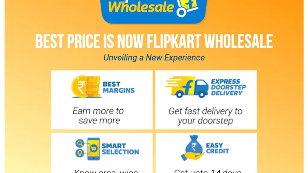 Best Price Modern Wholesale India