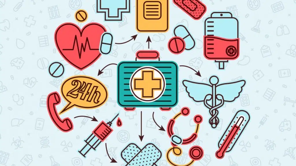 Tamilnadu Medical System and Services