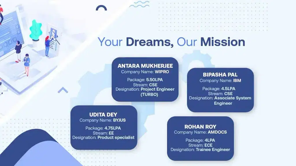 Doctor Sudhir Chandra Sur Degree Engineering College