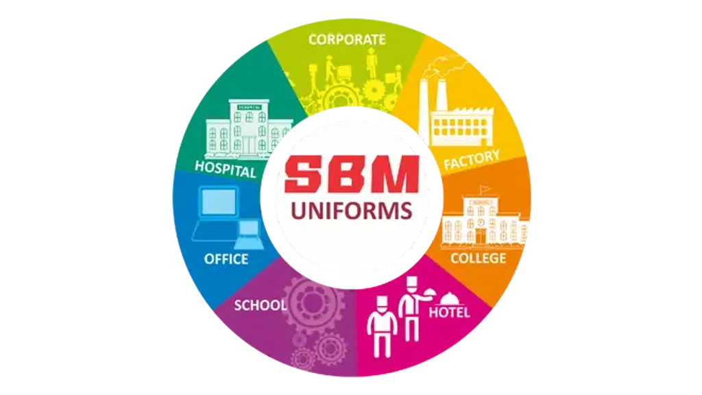 SBM Uniforms