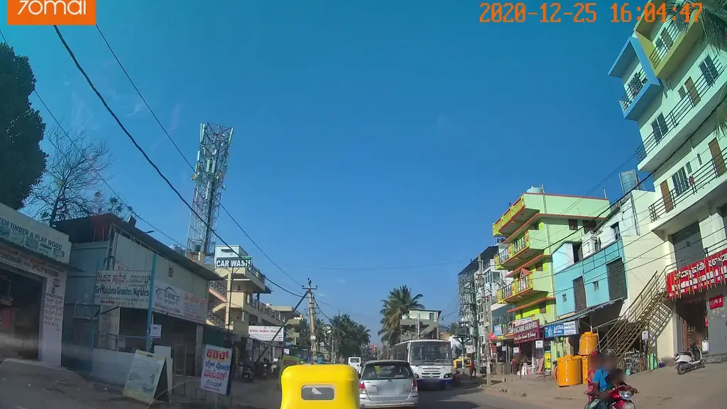 State Bank Of India