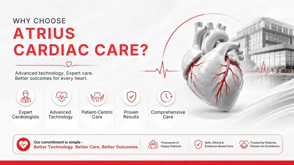 Atrius Cardiac Care