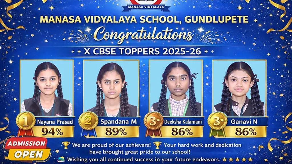 Manasa Vidyalaya School