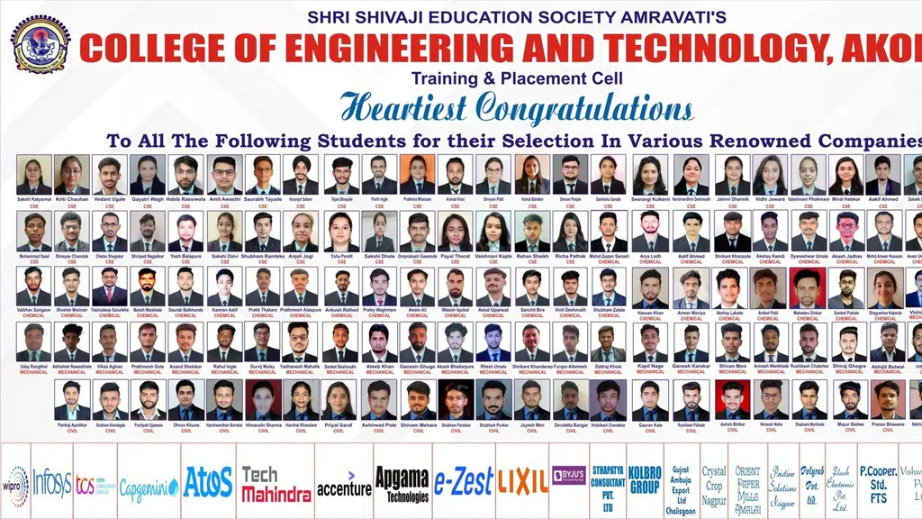 College of Engineering and Technology Akola