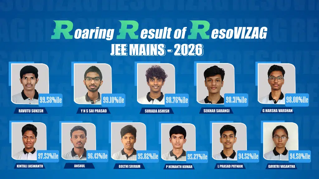 ResoVIZAG - Educational Institution