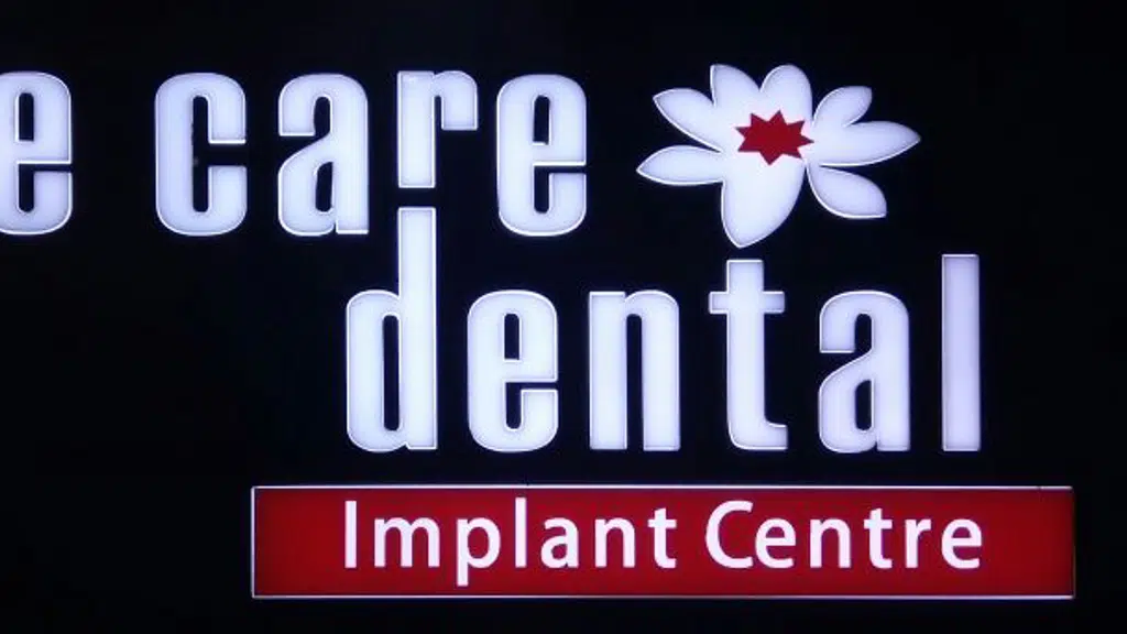 Smile Care Dental & Implant Centre, Vimannagar Pune India