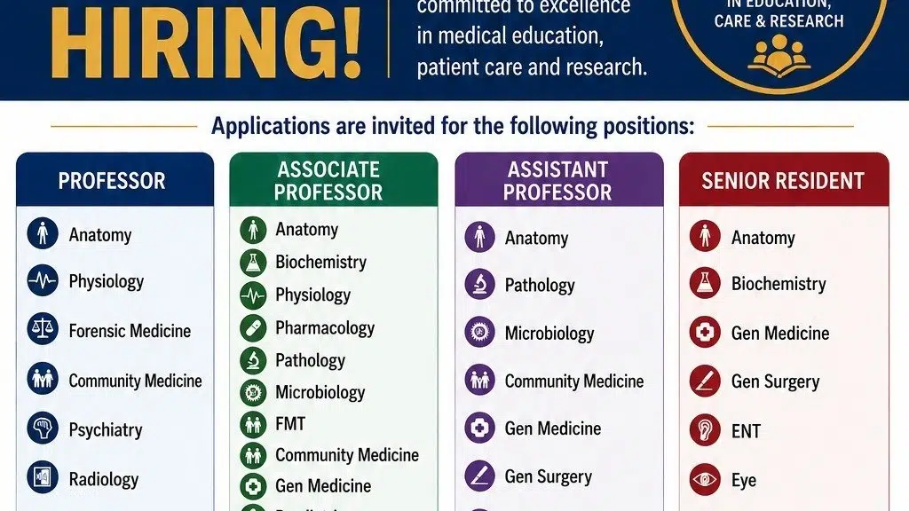 PKG Nursing College